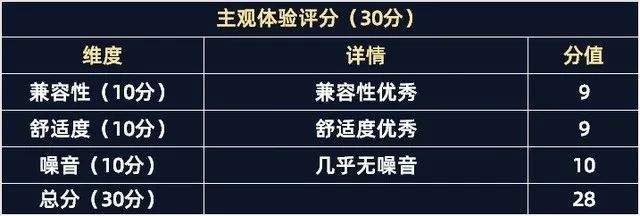 osim傲胜按摩椅,osim傲胜按摩椅东城