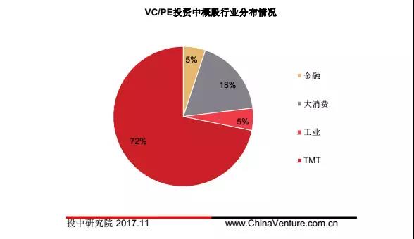 中概股近一年走势,热门中概股走势预测
