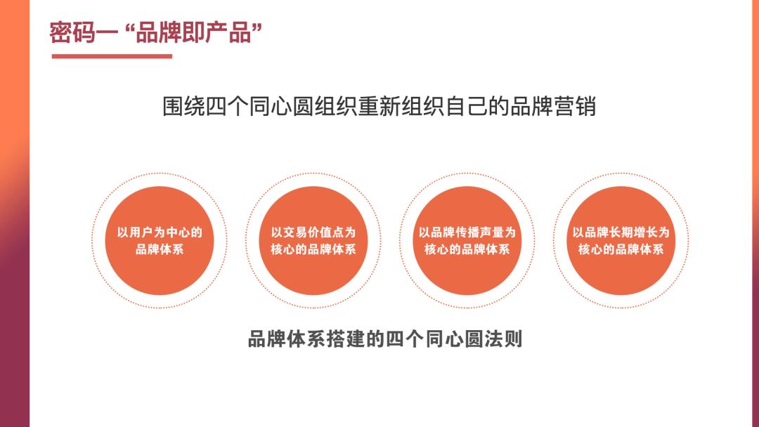 姜甘霖商业视角,姜甘霖