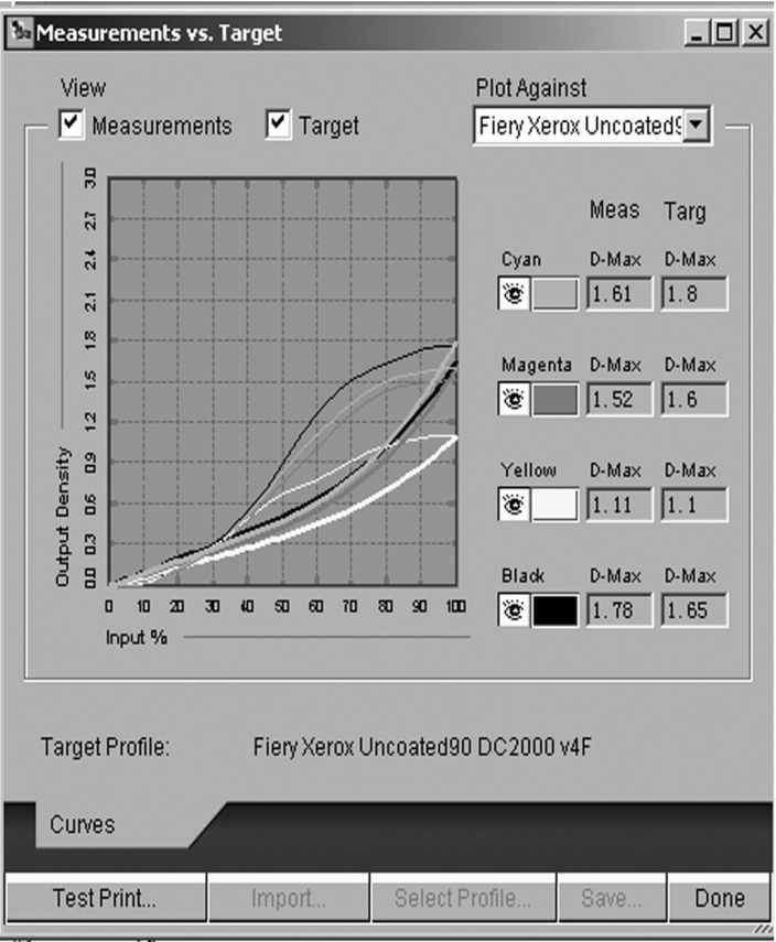 跑位、模糊、乱码……一文搞定打印常见问题