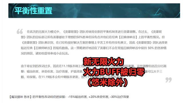 lol新无限火力厉害的英雄,lol无限火力暗改英雄