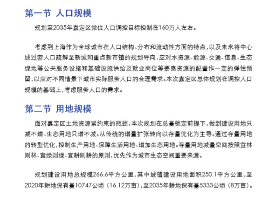 嘉定新城的定位,嘉定区城镇图