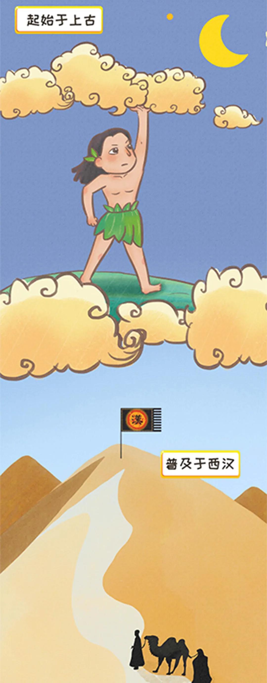 科普日历重阳节为何要登高敬老,除了登高你还知道重阳节哪些习俗