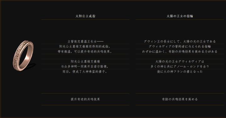 黑暗之魂中古,黑暗之魂视频攻略