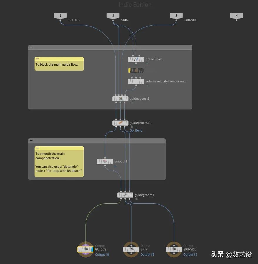 脱发过程3d动画,脱发有救了