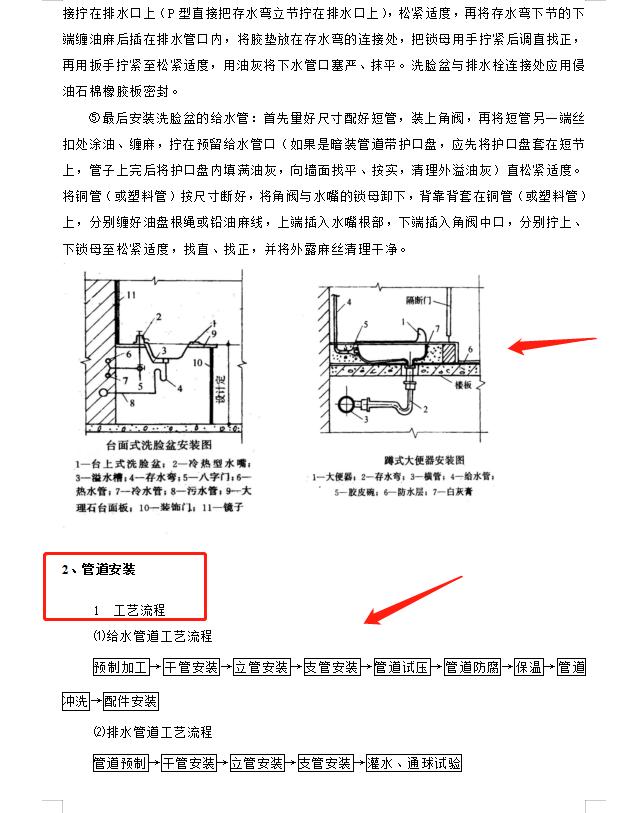 房建施工临时给排水方案,给排水施工方案教学视频