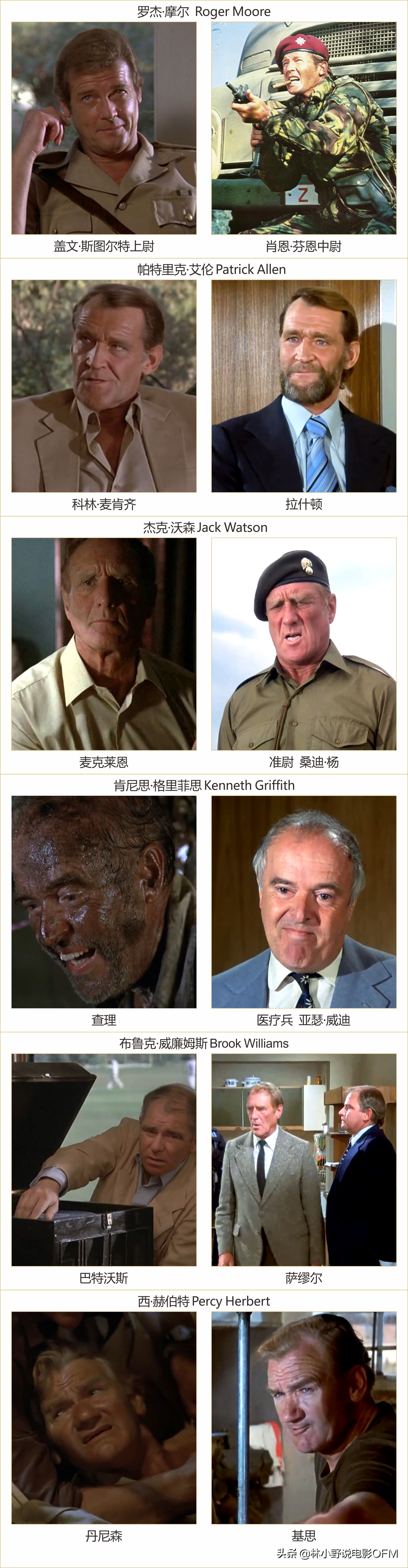 电影海狼剧透简介图片,老电影《海狼》海报