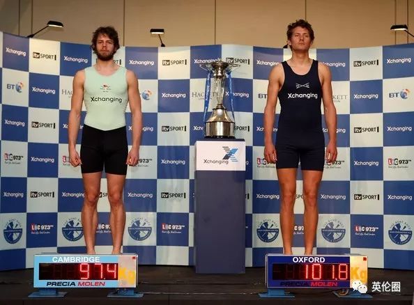 一年48万，奶茶妹妹要读剑桥MBA？这张学生卡信息量也太大