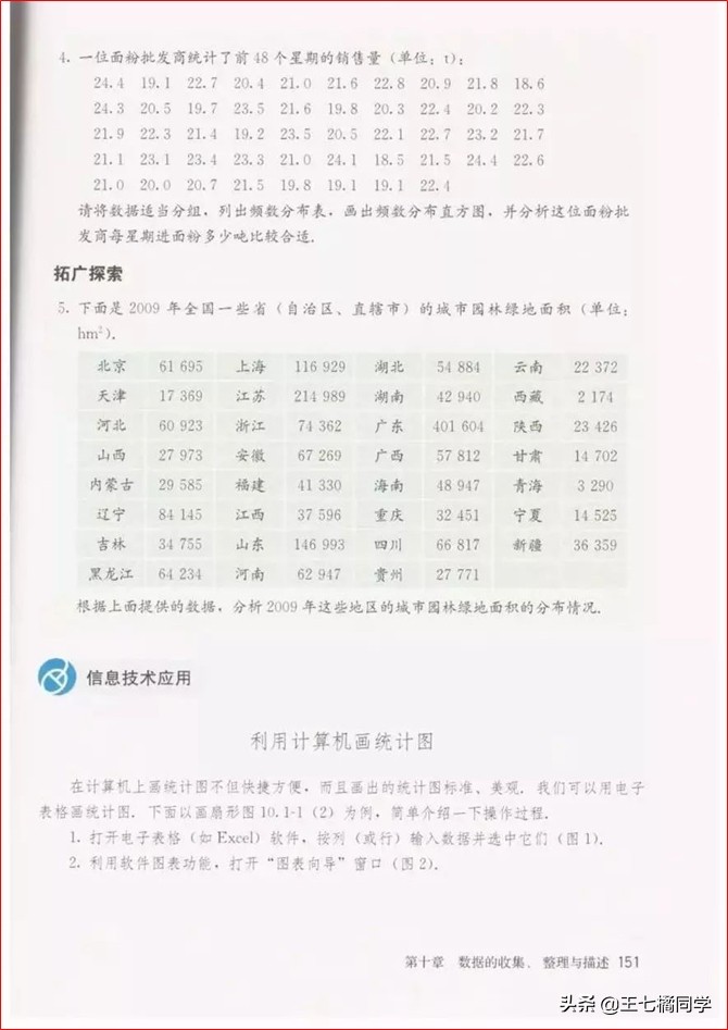 初中数学七年级下册教学视频,初中数学七年级下册同步练习册