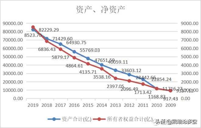 中国平安半年净利润突破千亿,平安的净利润为什么这么高