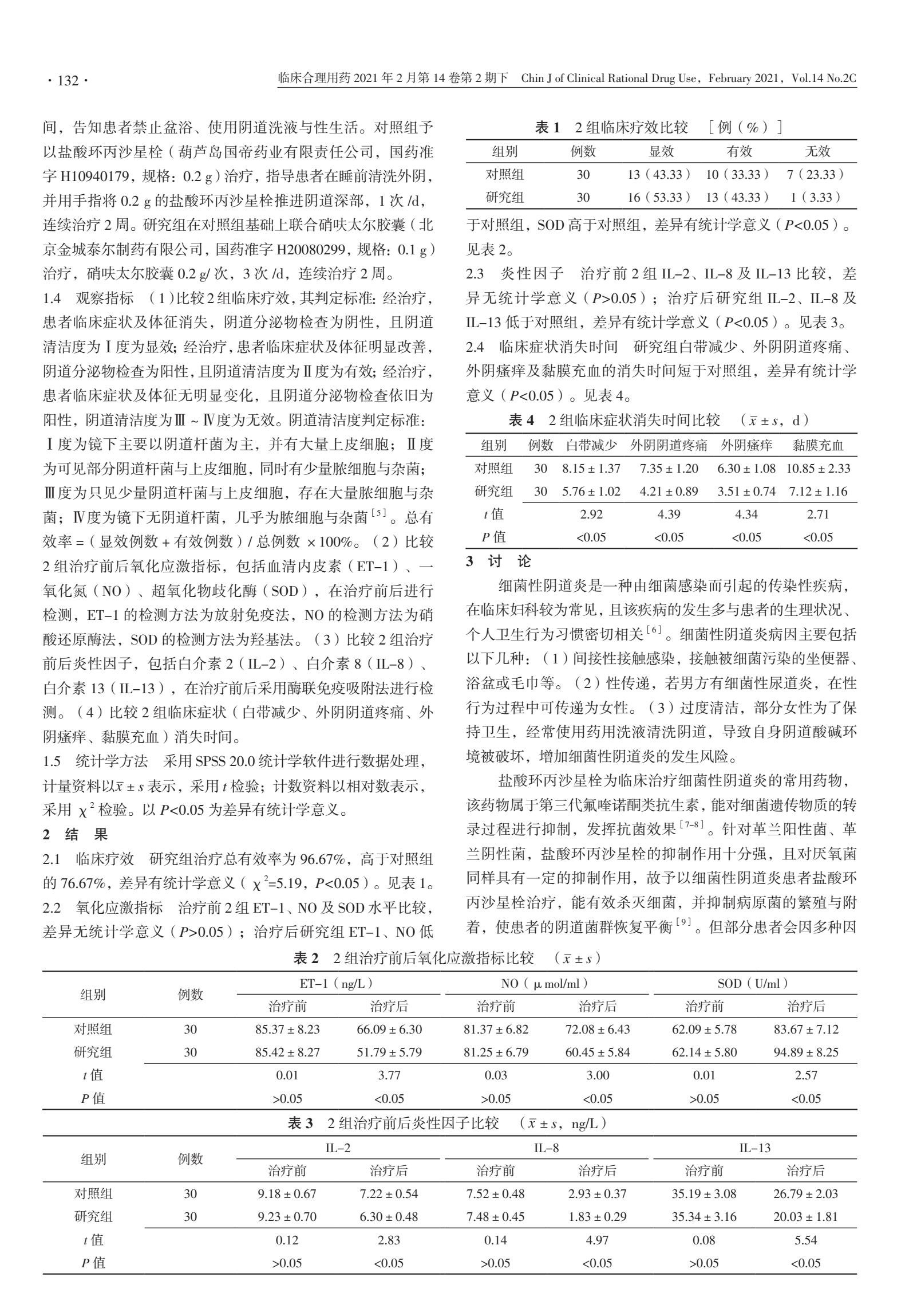 硝呋太尔胶囊联合盐酸环丙沙星栓治疗细菌性阴道炎的临床疗效