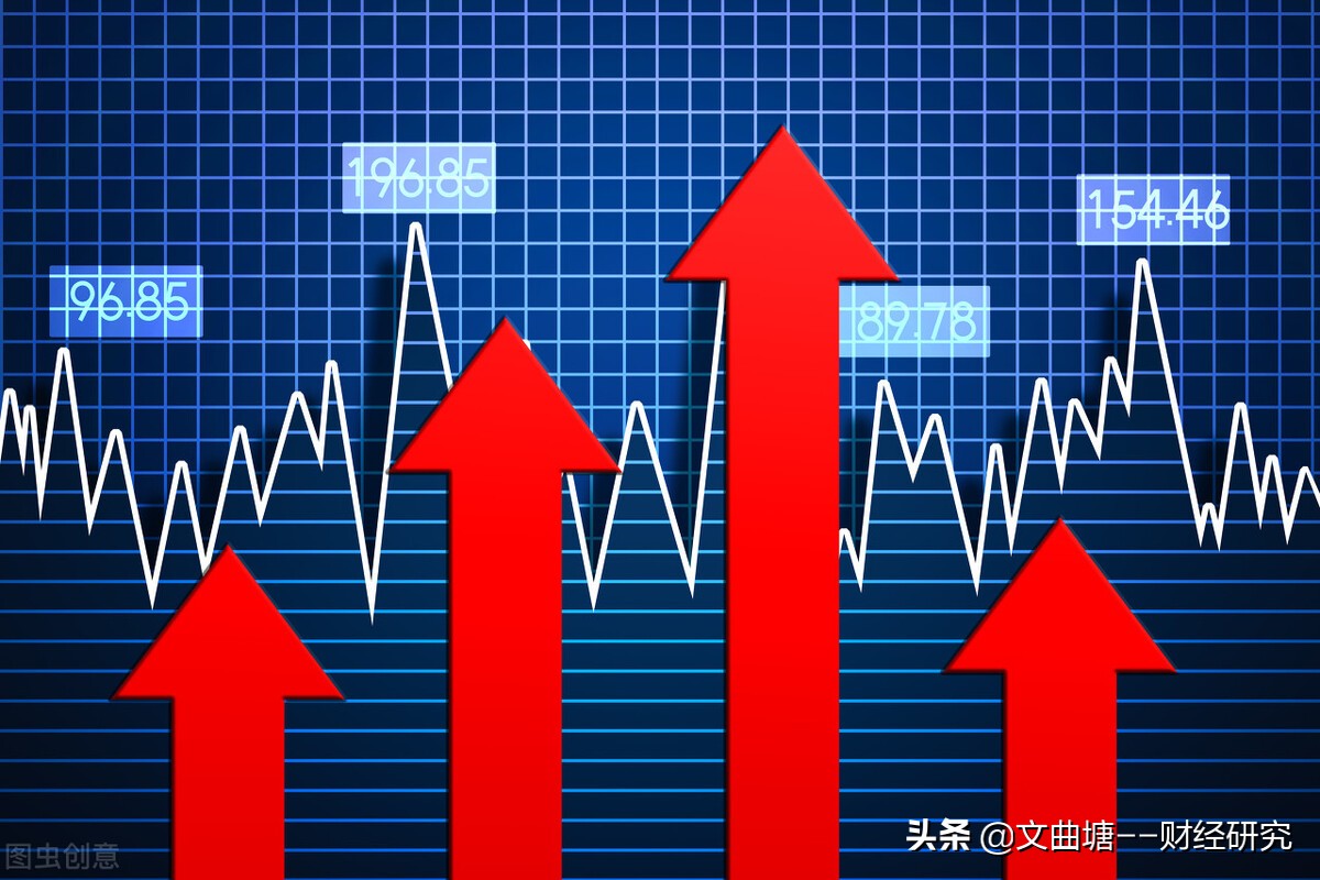 新股上市三天买入技巧,创业板新股首日卖出技巧
