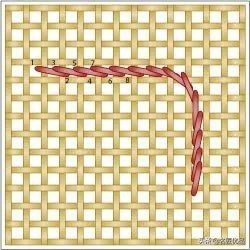 旧物利用!毛线用不完就用来刺绣,这才是十字绣最让人佩服的绣法