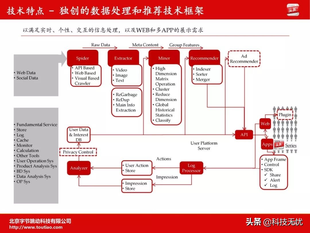 鏂癰at鏍煎眬鎴栧皢褰㈡垚,鏂癰at鍜屾棫bat