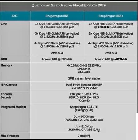 安卓如何像苹果一样流畅,为什么苹果6gb比安卓12g还流畅
