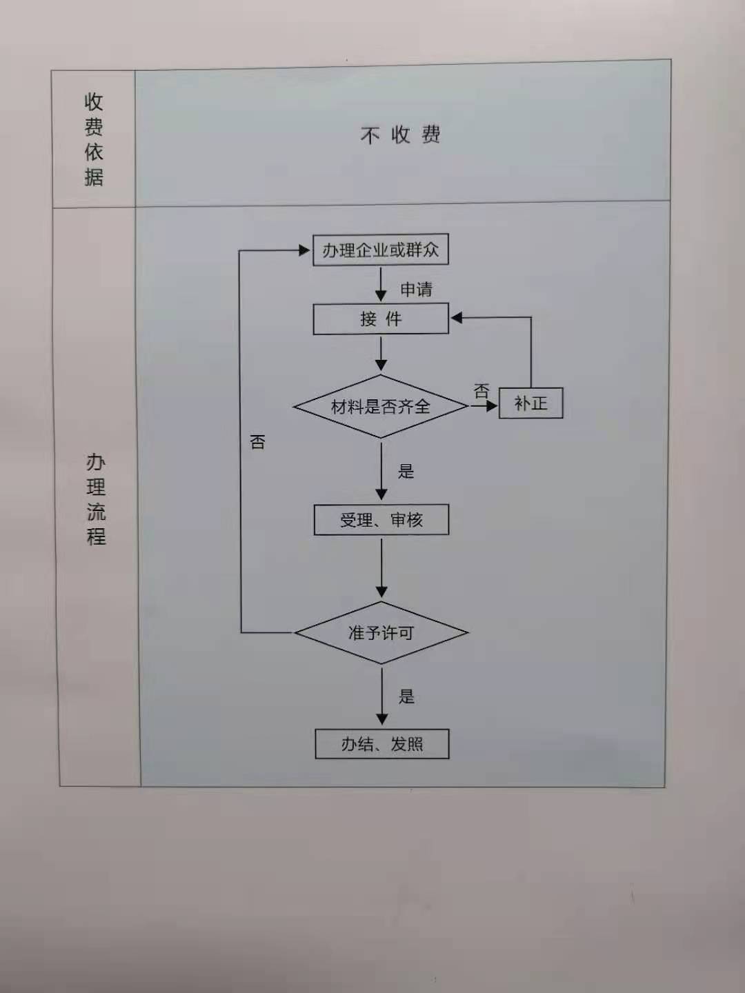 被执行人公司法定代表人能否变更,执行期间突然变更法人代表人