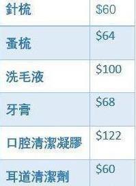 养狗的好处和坏处辩论,养狗的好处和养狗的坏处视频