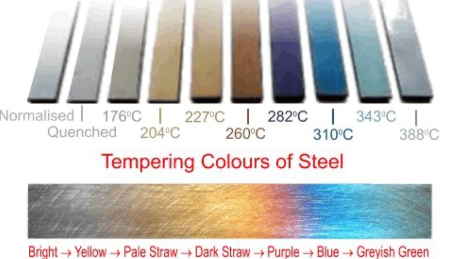 特斯拉皮卡最初的款式,特斯拉皮卡变颜色