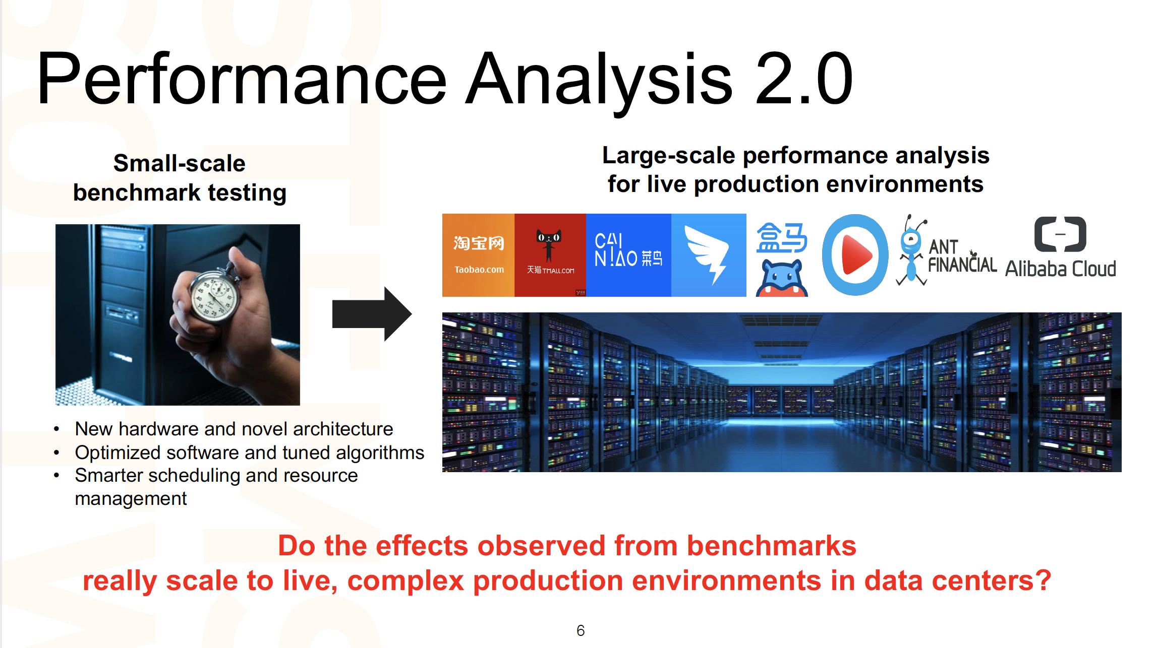 为什么说阿里的数据中心最好,阿里总共有多少个数据中心