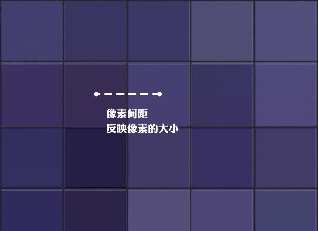 像素低提高像素能改变画质吗,像素和画质的说明