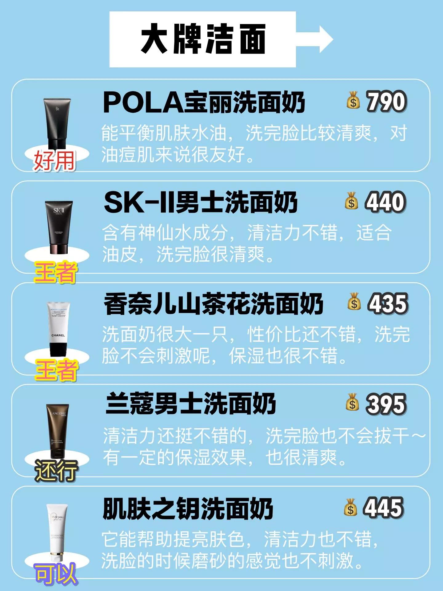 男士洗面奶段位测评,男士洗面奶段位