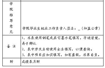 就业推荐表应该写简单点吗,就业推荐表怎么填