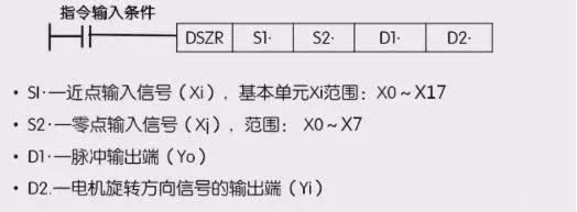 三菱fx3u控制伺服电机教程,三菱fx3u脉冲定位指令怎么改