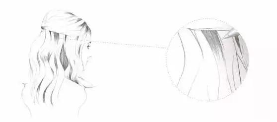 如何简单画出好看的头发颜色,如何画好看的头发教程