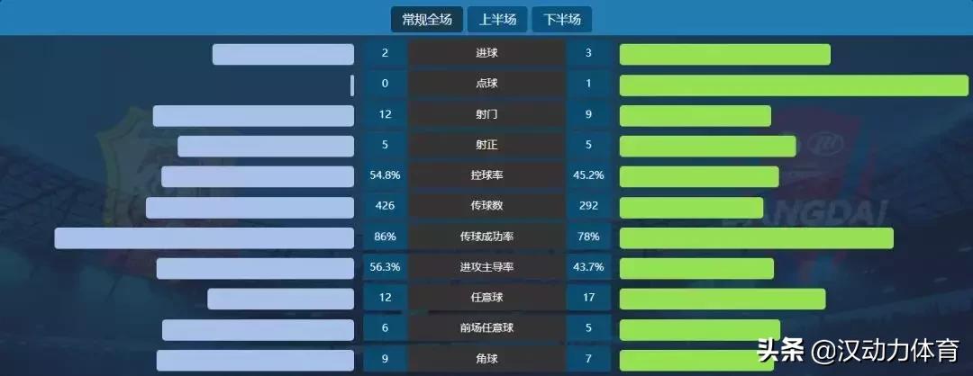 武汉弹射式过山车,武汉四驱过山车