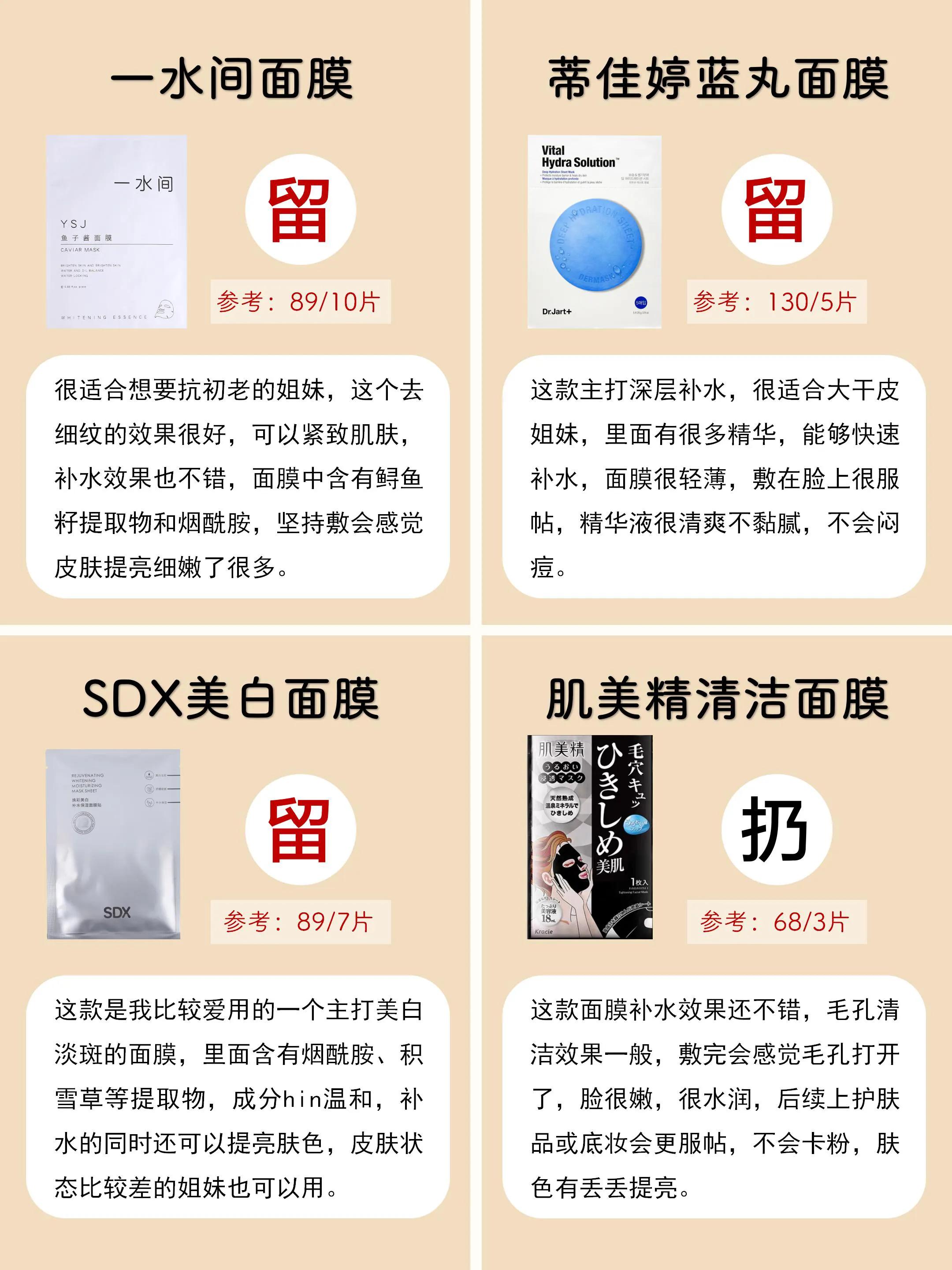 没用的面膜都扔了吧,不好用的大牌面膜