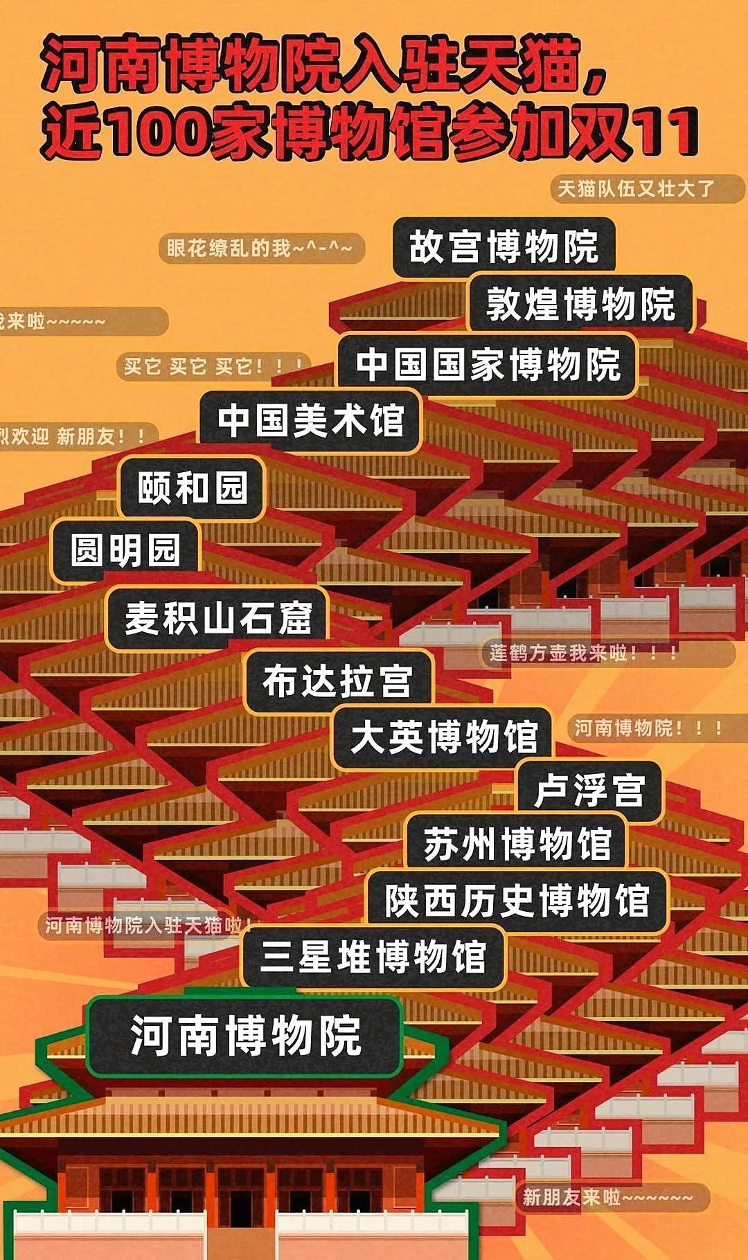 鏂囧垱鏂囧寲娲诲姏,鏂囧垱鏈夋俯搴︽枃鍖栨湁浼犳壙