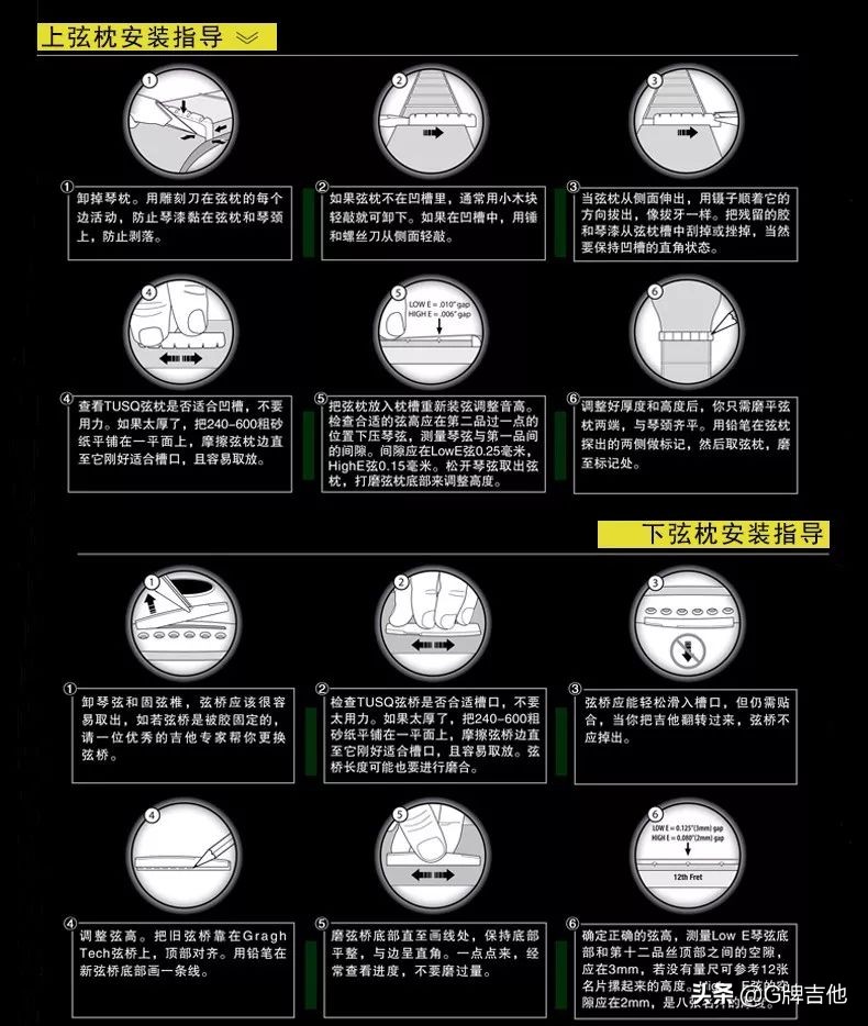 鍚変粬鍚勪釜寮︾殑闊宠壊,濡備綍鍒ゆ柇鑷繁鐨勫悏浠栭煶鑹插噯涓嶅噯