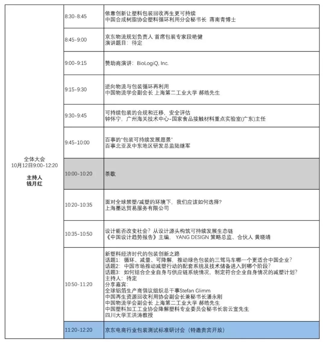 聚焦新包装崛起，中国包装创新大会10月10日上海即将开幕