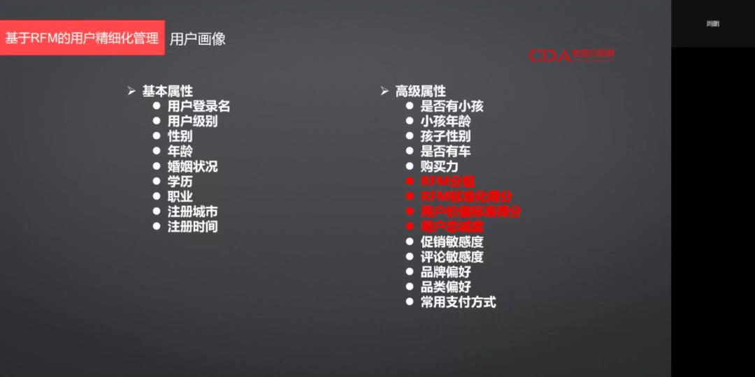 电商大数据分析师,学习电商数据分析的感受