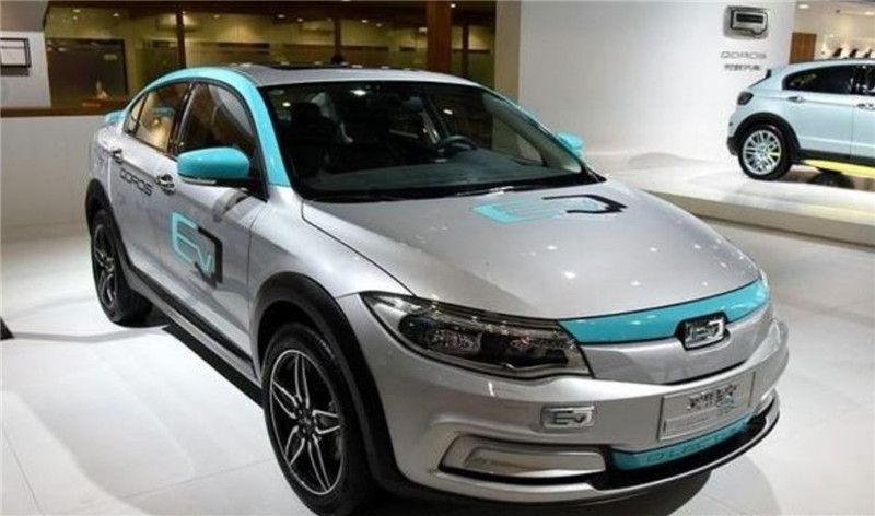 房地产造新能源汽车,中国房地产对比新能源汽车