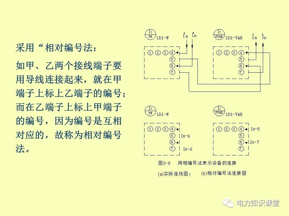 内蒙变电站二次接线工艺,变电站二次接线教程
