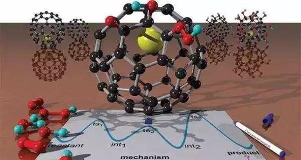 富勒烯是什么牌子的护肤品,富勒烯的护肤品