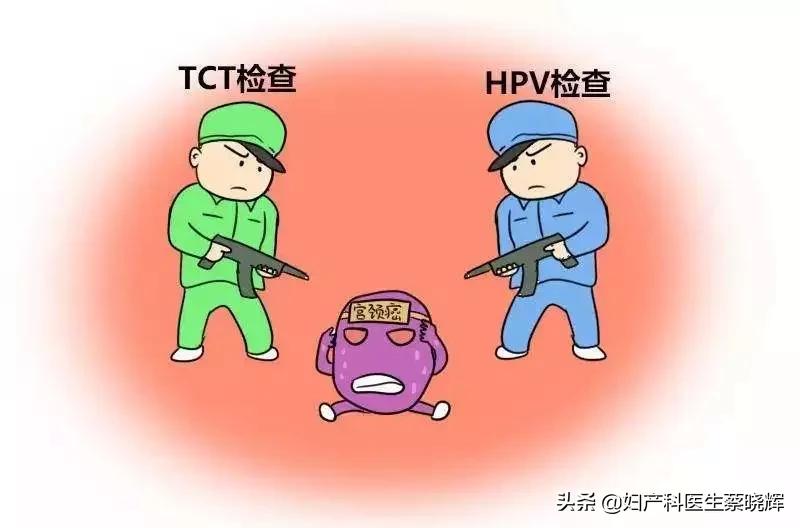 打完HPV疫苗，还有必要做宫颈癌筛查吗？