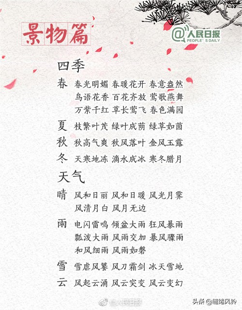 关于风景的成语30个,20个关于风景的成语