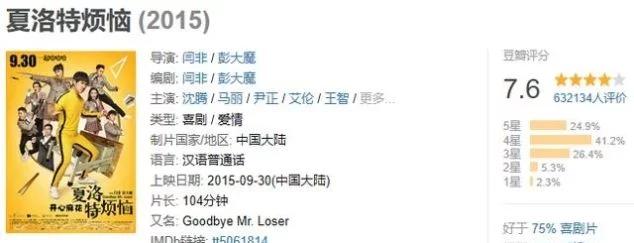 豆瓣国产喜剧电影排行榜top10,喜剧电视剧豆瓣评分前10名排行榜