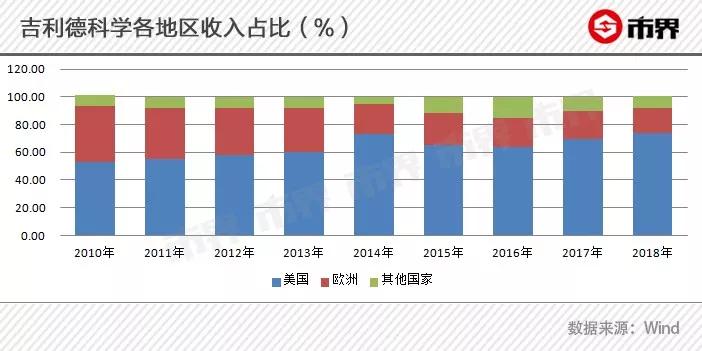 谁研制的新冠病毒疫苗,新抗疫神药
