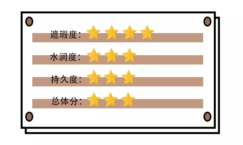 14款气垫合集！一篇解决干皮、油皮所有问题！