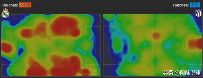 皇马19-20赛季西超杯夺冠,西超杯皇马为什么输