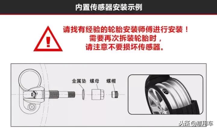 比安全气囊还重要的胎压监测,选内置还是外置?什么牌子比较好?