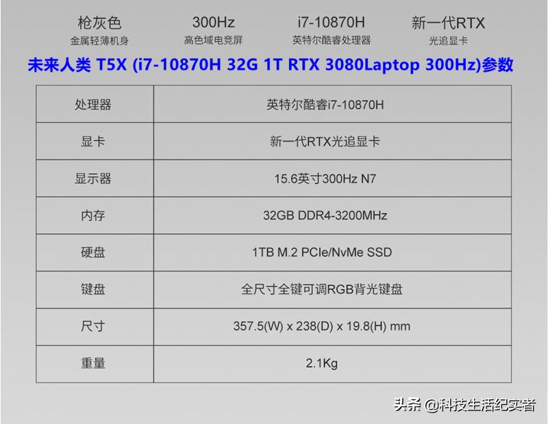 目前价格最低的三款RTX3080光追笔记本推荐，是办公本也是游戏本