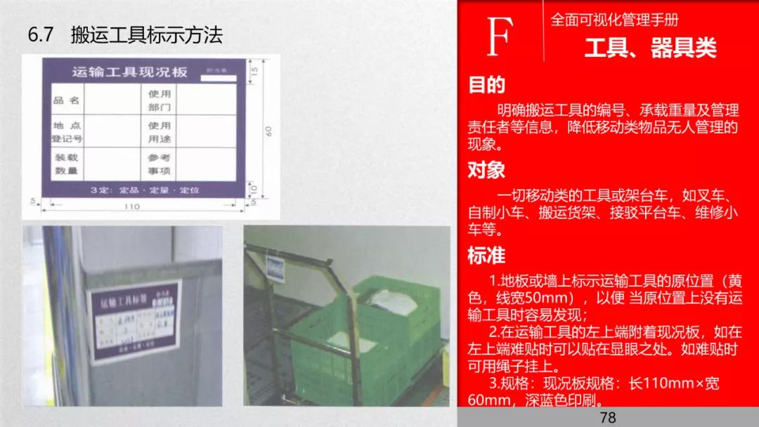 管理流程手册,管理手册完整版