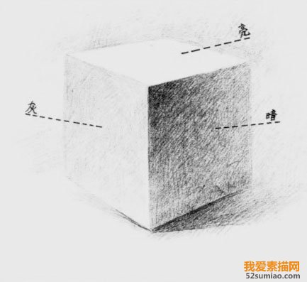 素描基础步骤及画法,素描入门零基础教程明暗关系