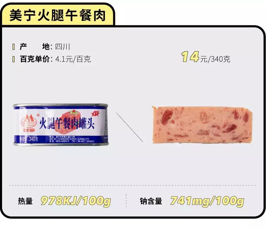 什么午餐肉罐头最好吃测评,值得回购的午餐肉罐头