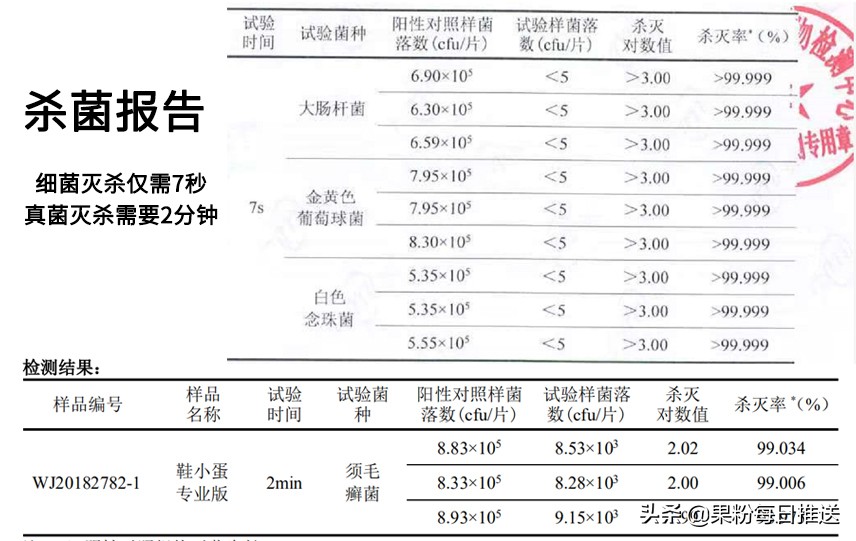 这颗风靡全世界的蛋，用着让人感觉好舒服