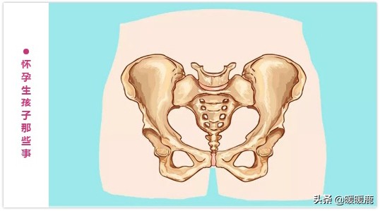 孕妇*处私**骨头痛是耻骨联合分离吗，疼的不能走路，不能翻身怎么办